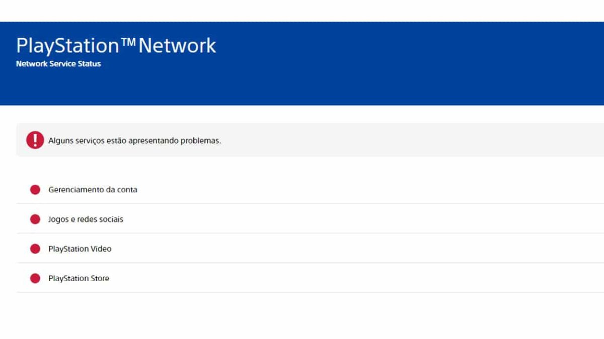 PlayStation Network Fora do Ar: Um Problema Global